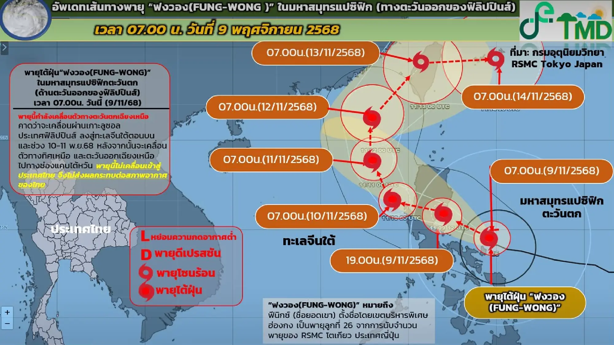 ‘ဖုန်ဝမ်’ တိုင်ဖွန်းမုန်တိုင်း ဖိလစ်ပိုင်သို့ ဦးတည်နေသော်လည်း ထိုင်းနိုင်ငံတွင် သက်ရောက်မှုမရှိ