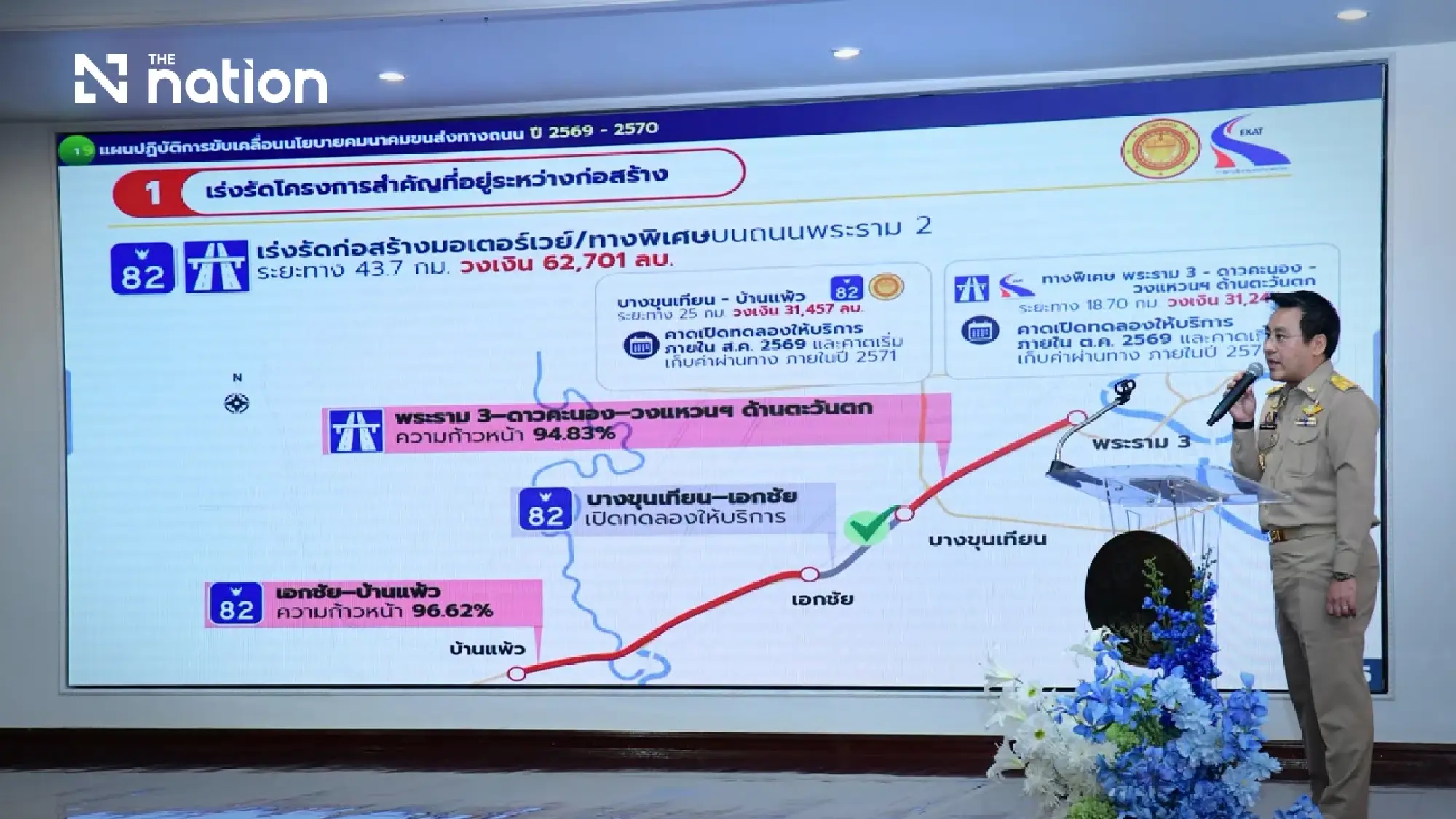 ထိုင်းပို့ဆောင်ရေးဝန်ကြီးဌာနက ဘတ် ၂၂၉ ဘီလီယံကျော် တန်ဖိုးရှိ စီမံကိန်းကြီး ၂၀ ကို အစိုးရအဖွဲ့ထံ တင်ပြအတည်ပြုချက်ရယူမည်
